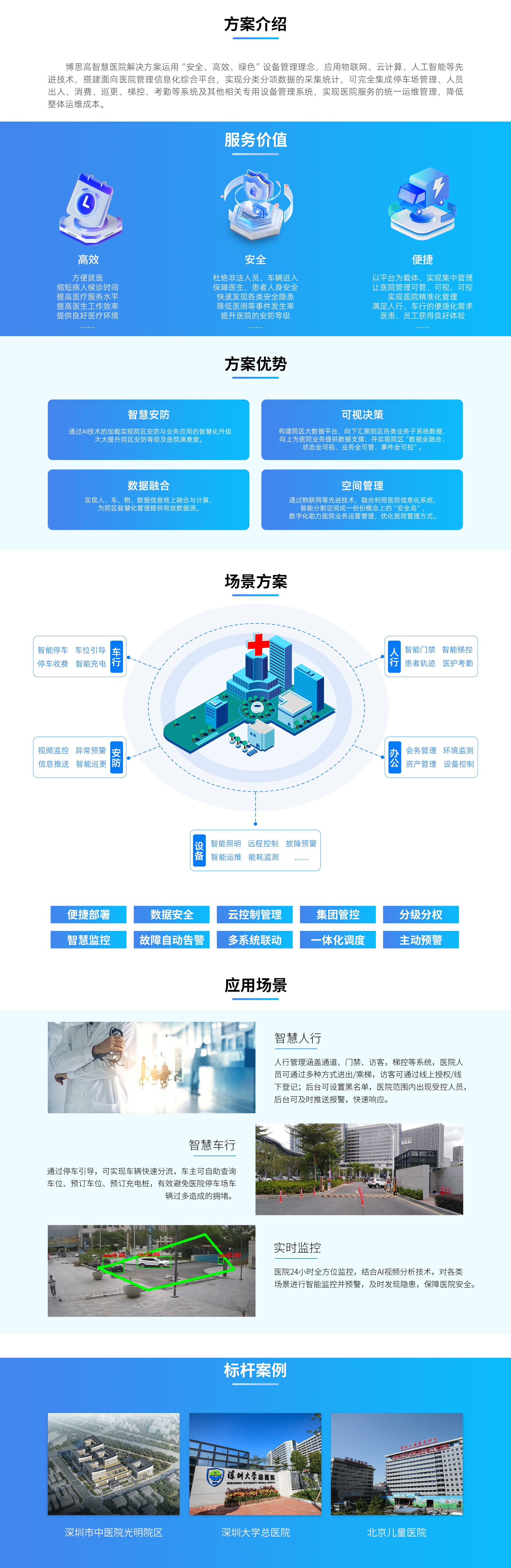 智慧醫(yī)院(3).jpg